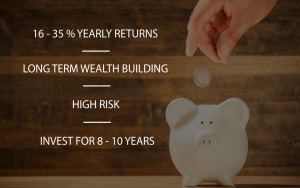 mid cap mutual funds