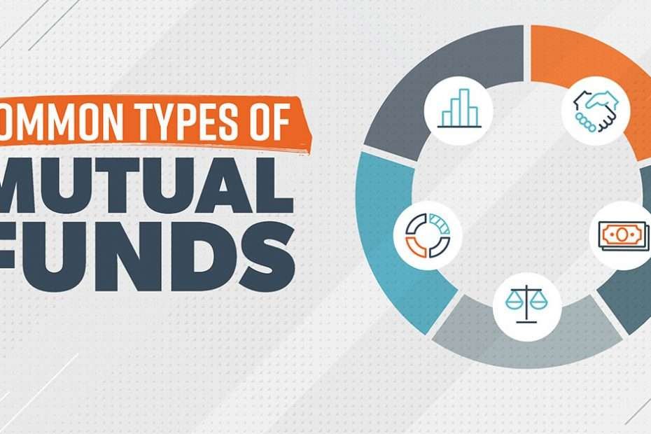 types of mutual funds